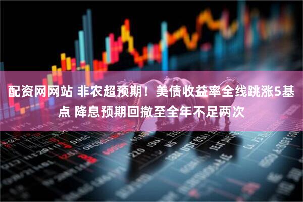 配资网网站 非农超预期！美债收益率全线跳涨5基点 降息预期回撤至全年不足两次